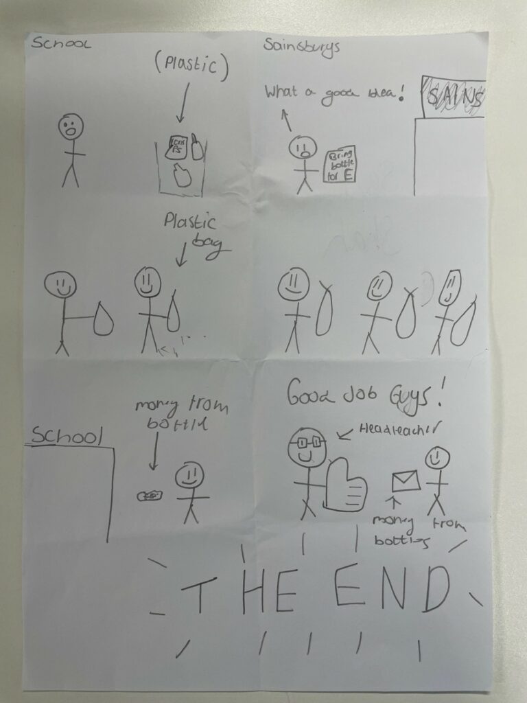 A hand drawn storyboard showing a young person getting involved with their school's plastic bottle recycling scheme.